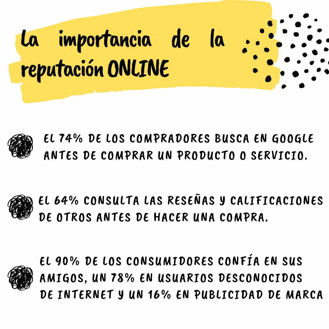 Importancia de la Reputacion online - Agencia de Marketing Online